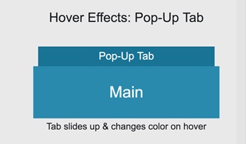 Hover Effects
