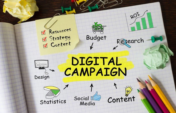 What is a Digital Agency_