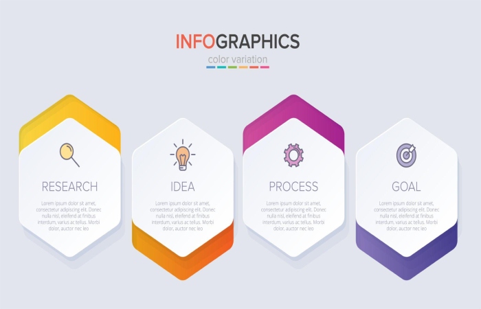Tips for Creating a Great Infographic