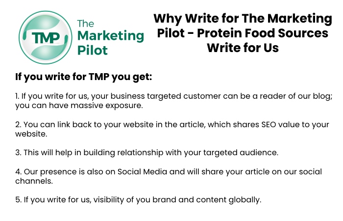 Why Write for The Marketing Pilot