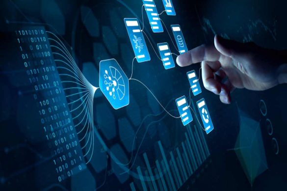 Digital Marketing Methods