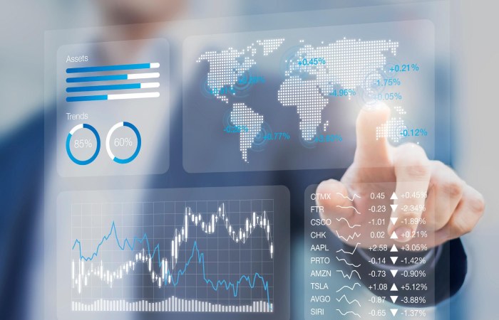 5starsstocks com stock rating criteria dashboard